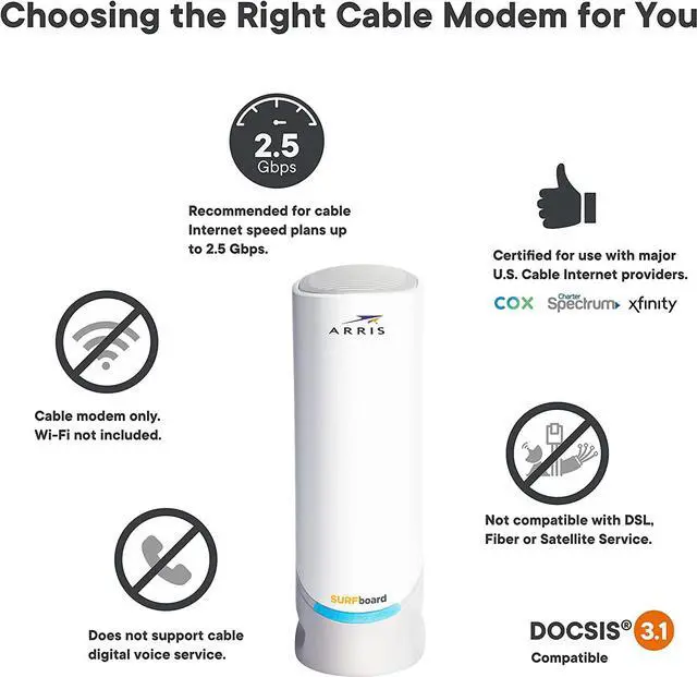 Alt view image 6 of 6 - ARRIS Surfboard S33 DOCSIS Surfboard S33 DOCSIS 3.1 Multi-Gigabit Cable Modem | Approved for Comcast Xfinity, Cox, Spectrum & More | 1 & 2.5 Gbps Ports | 2.5 Gbps Max Internet Speeds | 4 OFDM Channels