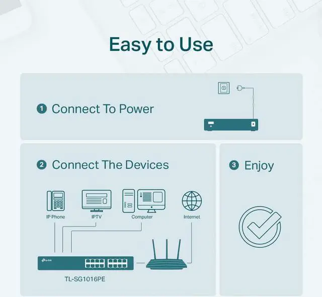 Alt view image 5 of 5 - TP-Link TL-SG1016PE V3 , 16 Port Gigabit PoE Switch , Easy Smart Managed , 8 PoE+ Ports @150W , Plug & Play , Sturdy Metal w/ Shielded Ports , QoS, Vlan, IGMP & LAG , Limited Lifetime Protection