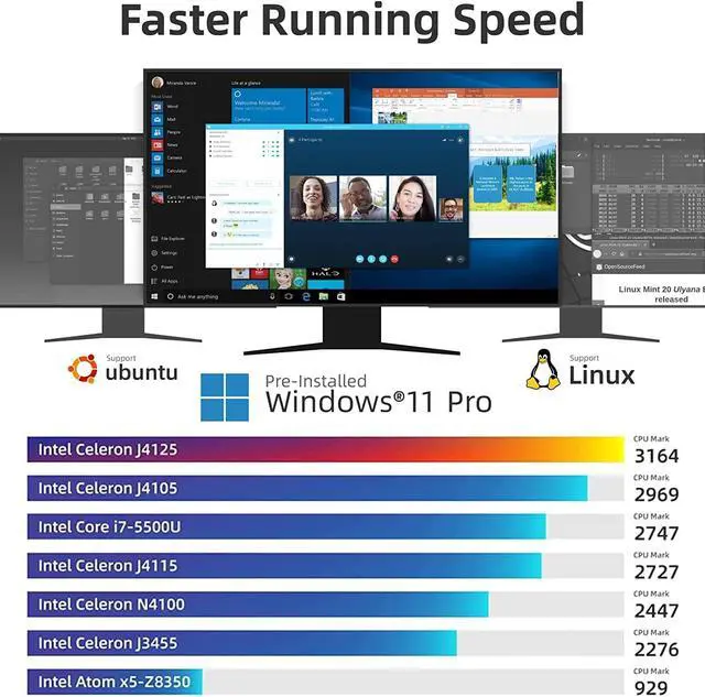 Alt view image 7 of 7 - MeLE PCG02 Fanless Mini PC Stick Windows 11 Pro Celeron J4125 4GB 64GB Micro Desktop Computer Stick Support HDMI 4K HD, Dual Band Wi-Fi5, USB3.0, Gigabit Ethernet on Business Office Industrial IOT