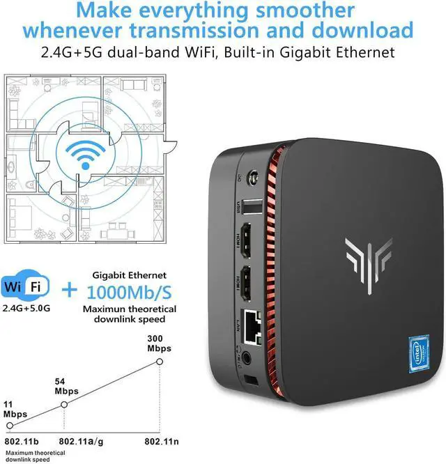 Alt view image 4 of 7 - AK1 Mini PC Windows 10 Pro, KAMRUI 4K Mini Computer Intel Celeron J3455 Processor(up to 2.3GHz) Micro Desktop PC, 4GB DDR3/64GB eMMC, 2.4G+5G Dual WiFi, Gigabit Ethernet, BT 4.2