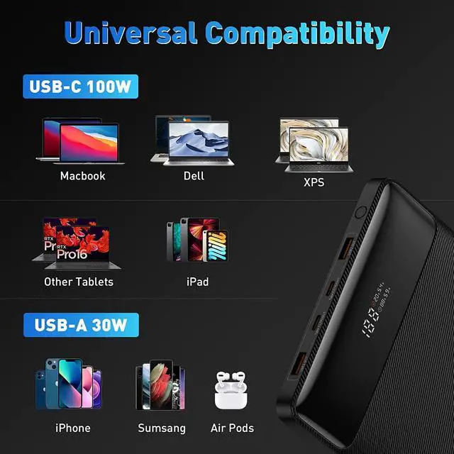 Alt view image 6 of 7 - Laptop Power Bank, Baseus 100W Blade USB C Portable Laptop Charger, Super Fast Charging 20000mAh Slim Battery Pack for Laptop, MacBook Air, Dell, IPad, HP, iPhone, Samsung Galaxy, Switch and More