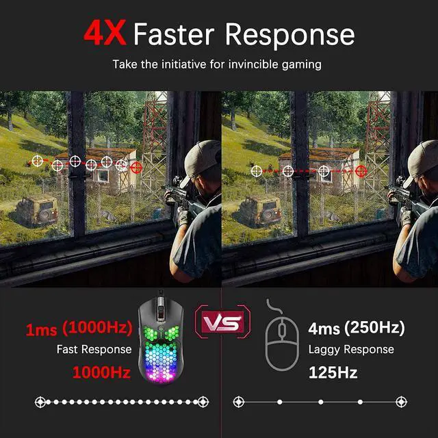 Alt view image 7 of 7 - Zhhcyyds M5 RGB Lightweight Wired Gaming Mouse with 12000 DPI 6 Programmed Buttons,65G Honeycomb Shell,Ultralight Ultraweave Cable,Pixart 3325 Optical Sensor Gamer Mice for Laptop PC Mac