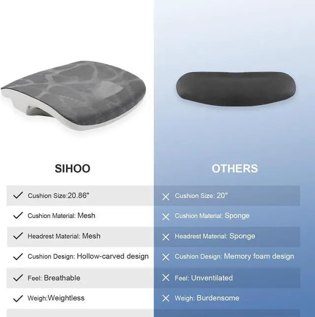 Alt view image 5 of 6 - SIHOO High-Back Ergonomic Office Chair, Mesh Desk Chair with Adjustable 3D Armrest, Lumbar Support and Headrest, for Home & Office, Black Light Grey