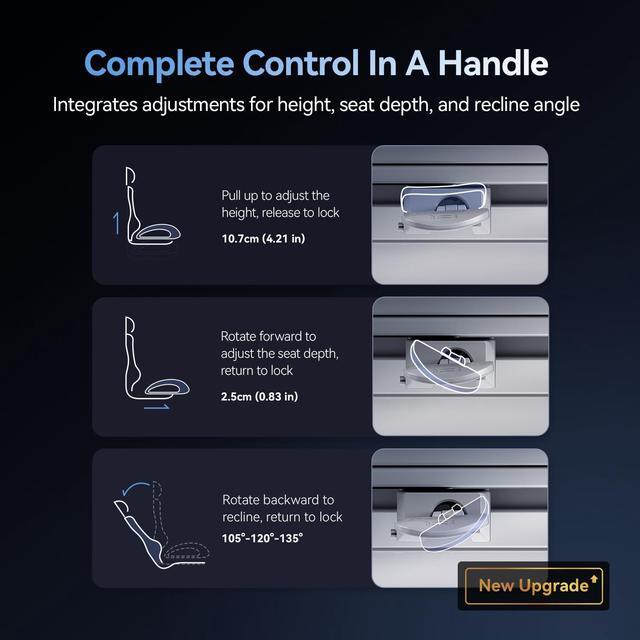 Alt view image 4 of 7 - Sihoo Doro C300  Pro High Back Ergonomic Office Chair with Dual
Dynamic Lumbar Support and Adjustable Seat Depth, Big and Tall chair for 300lbs, Gaming Chair with 6D Armrests Gray