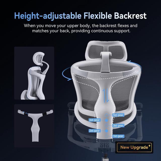 Alt view image 7 of 7 - Sihoo Doro C300  Pro High Back Ergonomic Office Chair with Dual
Dynamic Lumbar Support and Adjustable Seat Depth, Big and Tall chair for 300lbs, Gaming Chair with 6D Armrests Gray