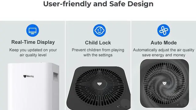 Alt view image 6 of 11 - Airdog Air Purifier X5 Ionic Air Purifiers for Home