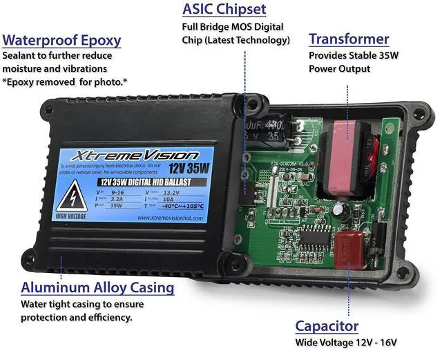 Alt view image 2 of 7 - XtremeVision DC 35W HID Xenon Premium Slim Ballast (Single - 1 PCS)