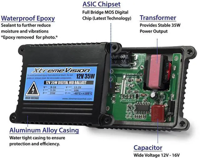 Alt view image 7 of 7 - XtremeVision DC 35W HID Xenon Premium Slim Ballast (Single - 1 PCS)