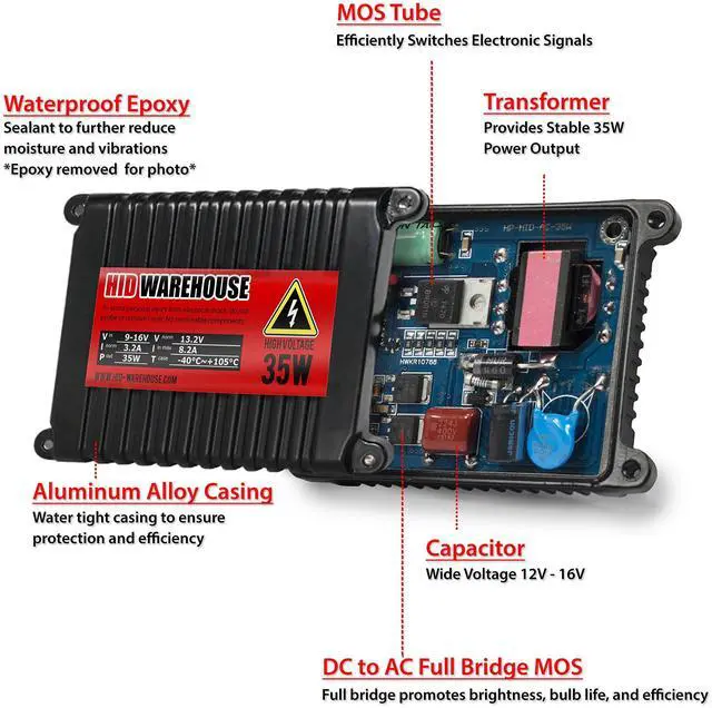 Alt view image 4 of 4 - HID-Warehouse AC 35W HID Xenon Premium Slim Ballast (Pair - 2 PCS)