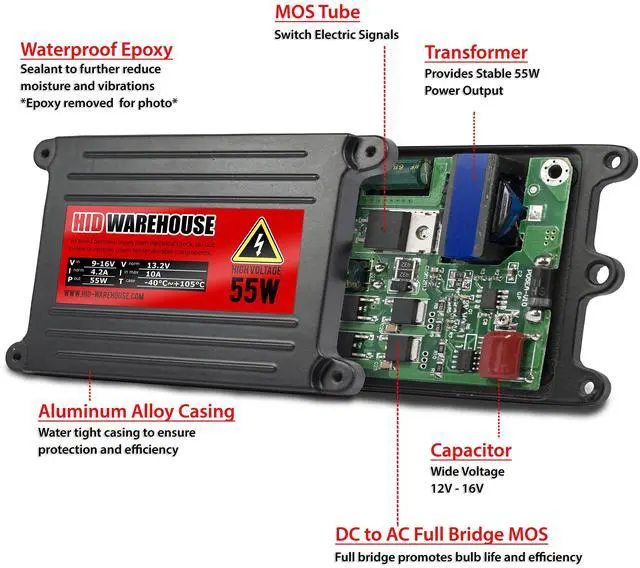 Alt view image 4 of 4 - HID-Warehouse AC 55W HID Xenon Premium Slim Ballast (Single - 1 PCS)