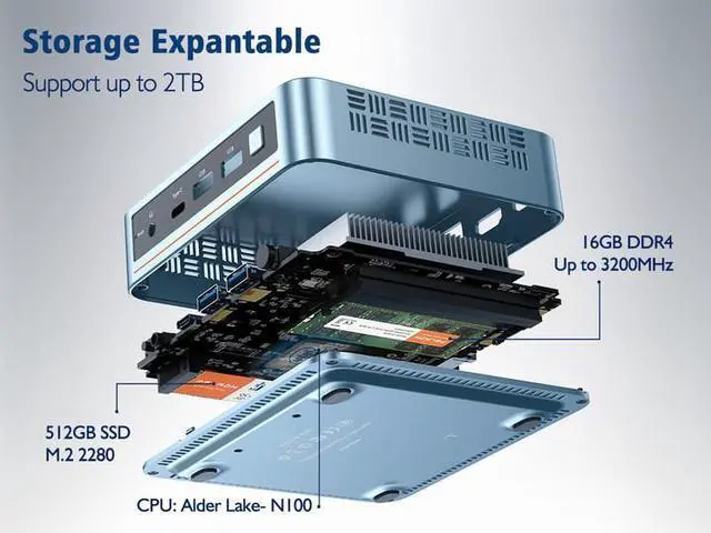 Alt view image 4 of 6 - Peladn Desktop Mini PC WI-6  Celero N100 Desktop Computer with W11 DDR4  16GB RAM / 512G SSD