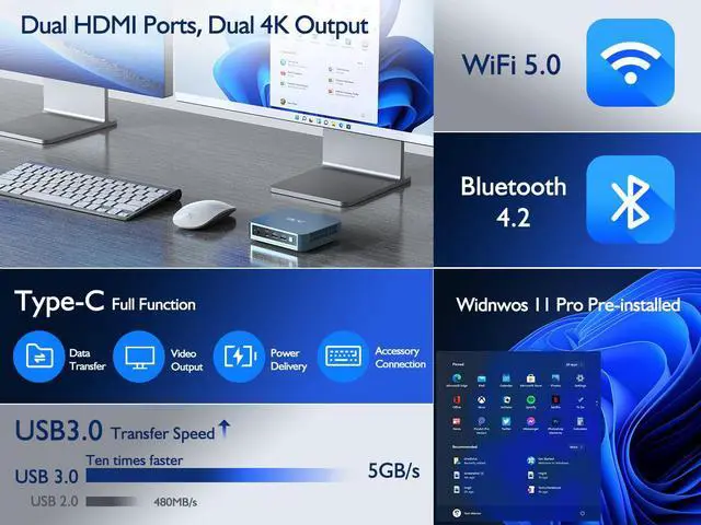Alt view image 3 of 7 - Peladn Desktop Mini PC WI-4  Celero N5095 Desktop Computer with  DDR4 8G RAM+SDD 256G SSD