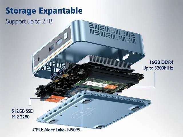 Alt view image 5 of 7 - Peladn Desktop Mini PC WI-4  Celero N5095 Desktop Computer with  DDR4 8G RAM+SDD 256G SSD