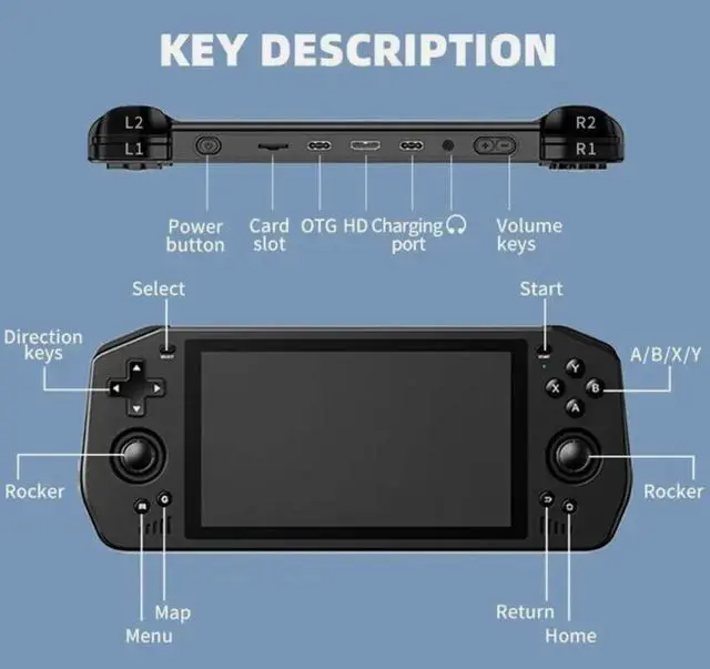 Alt view image 4 of 6 - Handheld Game Console 5.5 Inch Touch HD Screen 5000mAh
