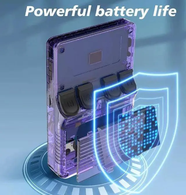 Alt view image 4 of 5 - R36S Handheld Game Console Retro Emulator 3.5 Display 64GB Pocket System Purple