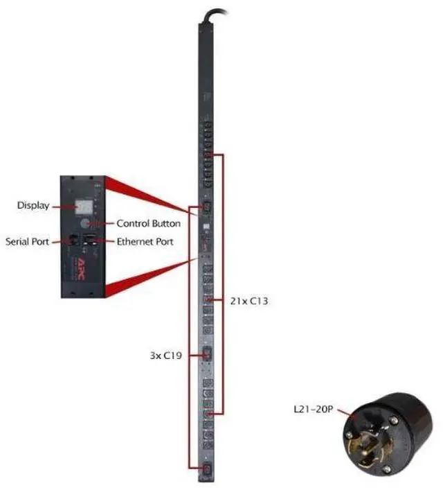 Alt view image 6 of 6 - APC AP7961 Rack PDU Switched ZeroU 5.7kW 208V 3PH L21-20 Out 3xC19 21xC13