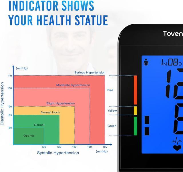 Tovendor Upper Arm Blood Pressure Monitor, Home Use Automatic BP