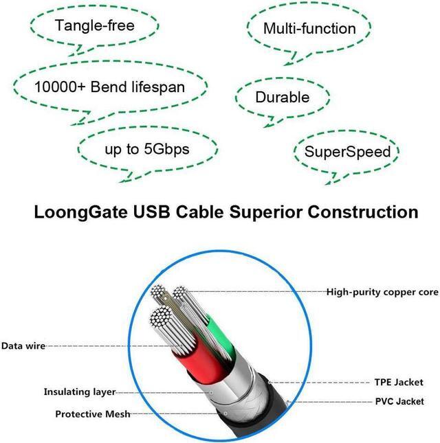 Alt view image 5 of 5 - USB C to Printer / HDD / Hub Cable - USB C to USB 3.0 BM / Printer - Newest Printer Scanner Cord For MacBook Pro HP Canon Brother Epson Dell Samsung Printers and More 3FT