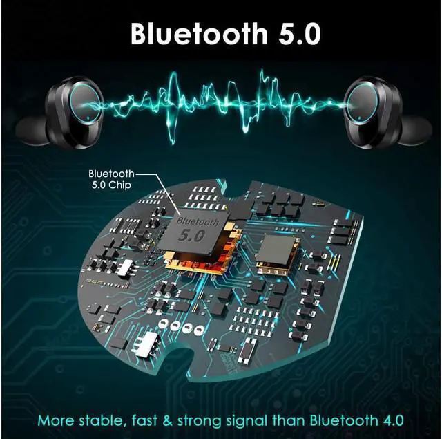 Alt view image 2 of 7 - Earbuds Bluetooth wireless WERLEO True Wireless Bluetooth 5.0 Earphones with Intelligent LED Display Touch Screen One Key Control Auto Pairing Headphones IPX68 Waterproof 3500mA 110H Play Time Case