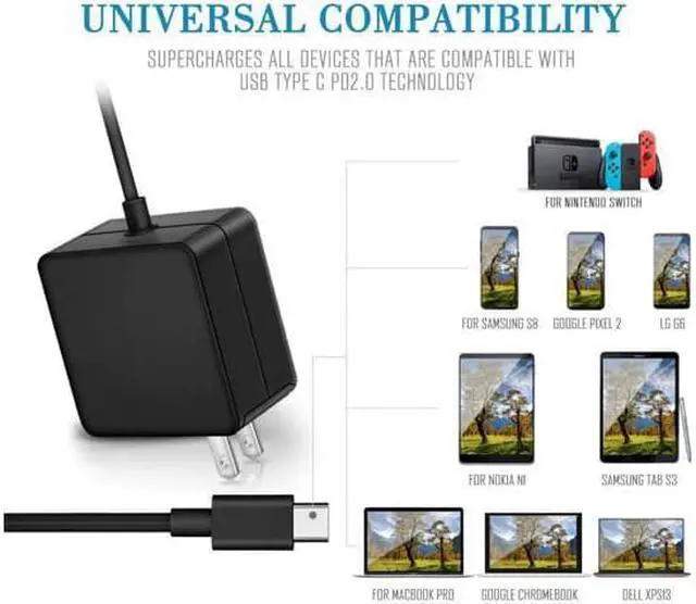 Alt view image 3 of 7 - 87W / 90W USB C Power Adapter, Type C Power Delivery PD Wall Charger 87W (Compatible 61W, 45W, 30W and 12W) for MacBook Pro Air 2018, HP, Dell, Lenovo and Any Laptops or Smart Phones with USB C