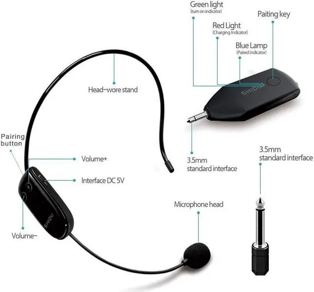 Alt view image 6 of 6 - Wireless Microphone Headset UHF External Mic Rechargeable Transmitter with Receiver Headset and Handheld 2 in 1 for Voice Amplifier Pa system Stage Speaker Mixer