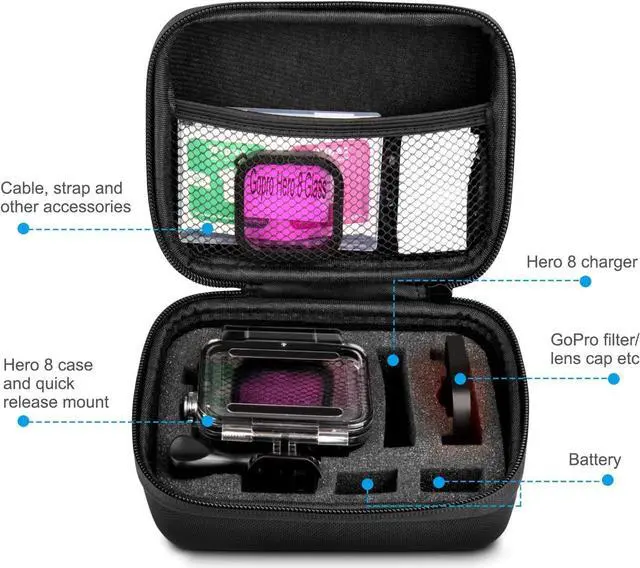 Alt view image 4 of 7 - Accessories Kit for GoPro Hero 8 Black with Small Shockproof Case + Waterproof Housing Case + Tempered Glass Screen Protectors + Lens Filters + Anti-Fog Inserts Bundle