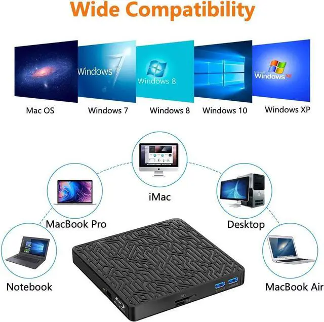 Alt view image 3 of 7 - 5 in 1 External bluray Drive, USB3.0 Type-C Bluay blue-ray Drive Slim Optical CD DVD Drive Burner with SD/TF Card Reader/2 USB3.0 Hubs for pc Windows XP/7/8/10, MacOS, MacBook, Laptop, Desktop