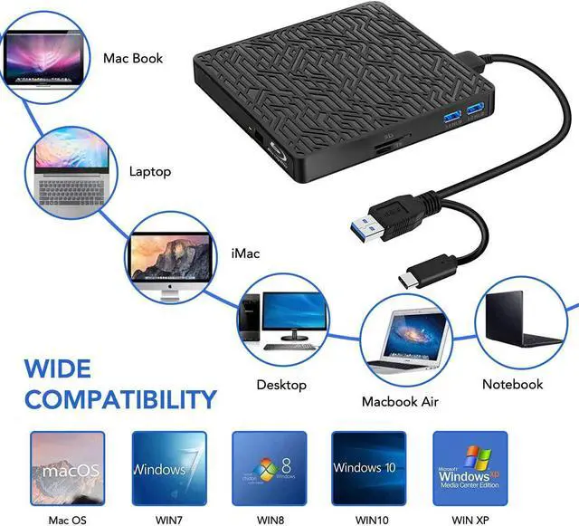 Alt view image 2 of 7 - External Bluray Drive, 5 in 1 USB 3.0 with Type-C SD/TF Card Player External Bluray DVD Drive for Laptop/MacBook/Desktop/Car Compatible with MacOS/Windows 10/8/7