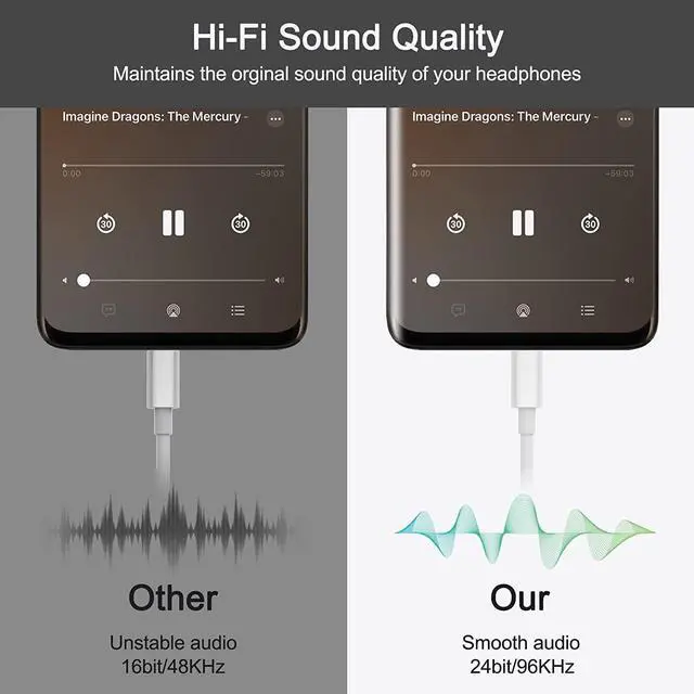 Alt view image 3 of 7 - USB Type C to 3.5mm Female Headphone Jack Adapter with Charging, iPad Headphone Adapter Dongle Cable Cord Compatible Samsung Galaxy S22 S21 S20/Ultra, Note 10, iPad Pro, MacBook, Pixel