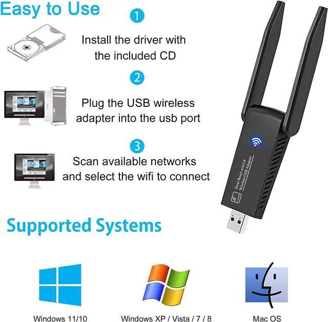 Alt view image 5 of 7 - USB WiFi Dongle 1300Mbps,USB WiFi Adapter 802.11 AC Dual Band 5GHz/2.4GHz Fast USB 3.0 High Gain 5dBi with Dual Antenna Network Adapter for PC Desktop Laptop Supports Windows Mac and Linux