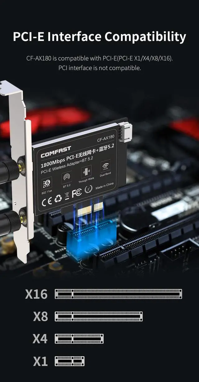 Alt view image 6 of 7 - 1800M WiFi 6E PCIe Card, Bluetooth 5.2 PCIe Adapter, Dual Band 2.4G/5Ghz WIFI 6 Wireless PCIe Gigabit Ethernet Network Card, Low-Profile Bracket, WPA3, MU-MIMO, OFDMA, Heat Sink, Windows 11, 10