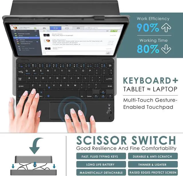 Alt view image 4 of 7 - Touchpad Keyboard Case for Lenovo Tab M10 Plus 10.6 inch 3rd Generation 2022 (Model TB-125FU/TB-128FU/TB-128XU) Detachable Wireless Keyboard with Trackpad & Pencil Holder