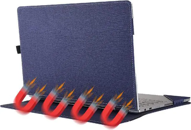Alt view image 2 of 7 - Sleeve Case for 13.3" Samsung Galaxy Book Flex 13.3 inch NP930QCG / Samsung Galaxy Chromebook 13 XE930QCA - PU Leather Portfolio Book Cover with Support Keyboard Stand (Bracket) Blue