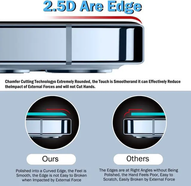 Alt view image 4 of 7 - 3 Pack Screen Protector for iPhone 14 6.1 inch with 3 Pack Tempered Glass Camera Lens Protector, Ultra HD, 9H Hardness, Case Friendly
