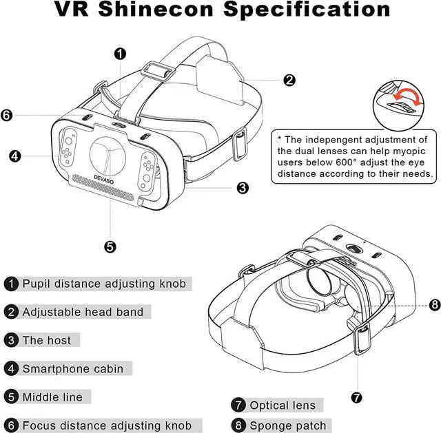 Alt view image 7 of 7 - VR Headset for Nintendo Switch/Nintendo Switch OLED Model/Nintendo Switch 3D VR (Virtual Reality) Glasses, Switch VR Labo Goggles Headset for Nintendo Switch