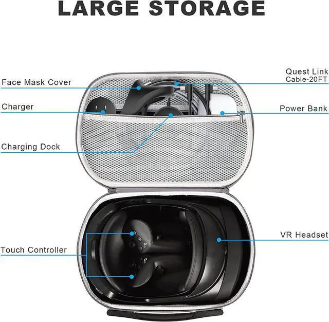 Alt view image 3 of 7 - Carrying Case for Meta Quest Pro/Meta Quest 2, Hard Travel Case Storage for Meta Quest Pro VR Gaming Headset and Accessories