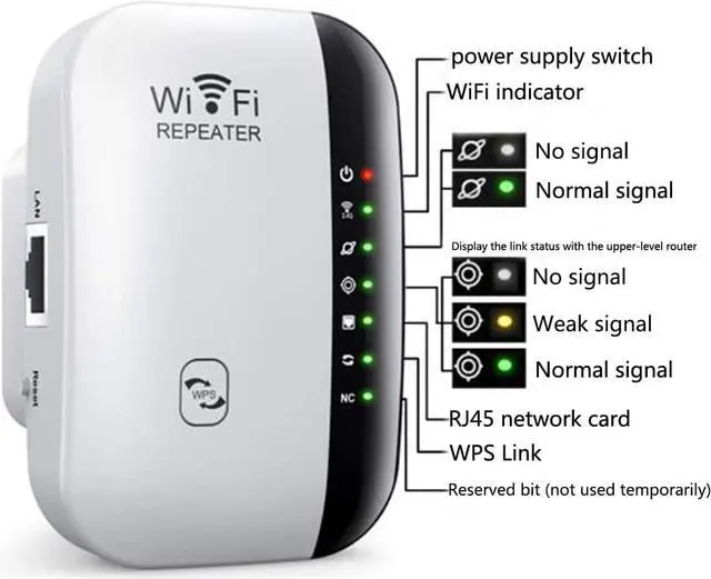 Alt view image 2 of 7 - WiFi Extender, WiFi Booster, Covers Up to 3000 Sq.ft, Internet Booster with Ethernet Port,Wifiblast,1-Tap Setup,Access Point,WiFi Extenders Signal Booster for Home