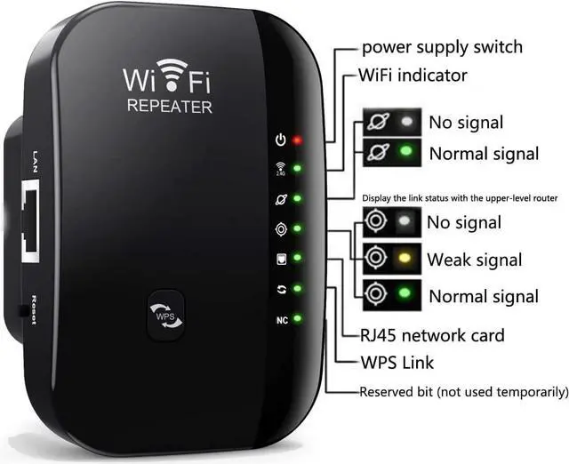 Alt view image 2 of 6 - WiFi Repeater, 300Mbps WiFi Extender, 2.4GHz WiFi Amplifier with Repertidor/Ap Mode and WPS Function, WiFi Network Signal Amplifier with Ethernet Port and Power Interface