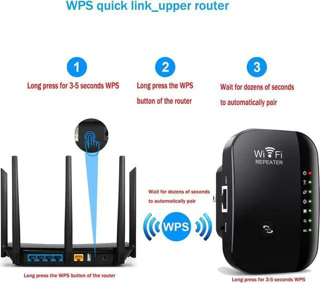 Alt view image 5 of 6 - WiFi Repeater, 300Mbps WiFi Extender, 2.4GHz WiFi Amplifier with Repertidor/Ap Mode and WPS Function, WiFi Network Signal Amplifier with Ethernet Port and Power Interface