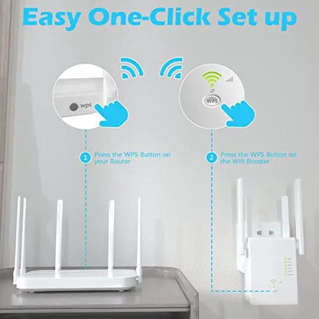 Alt view image 3 of 7 - WiFi Extender 1200Mbps WiFi Signal Booster for Home 6000 Sq.ft and 35 Devices, Dual Band 2.4G/5G Outdoor Signal Amplifier with Ethernet Port