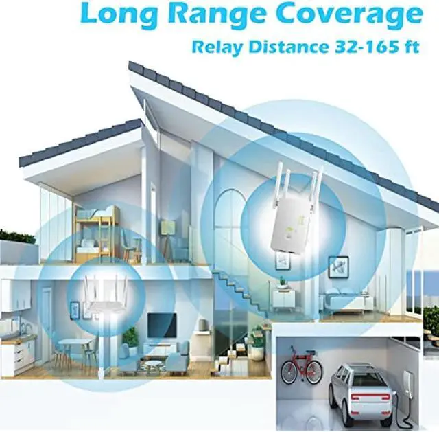 Alt view image 5 of 7 - WiFi Extender 1200Mbps WiFi Signal Booster for Home 6000 Sq.ft and 35 Devices, Dual Band 2.4G/5G Outdoor Signal Amplifier with Ethernet Port