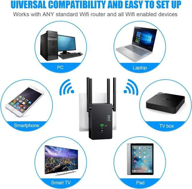 Alt view image 6 of 6 - WiFi Extender Wireless Internet Booster can Cover 2860 Square Meters. ft & 25 Device Ethernet Port extends Internet WiFi to Home Devices