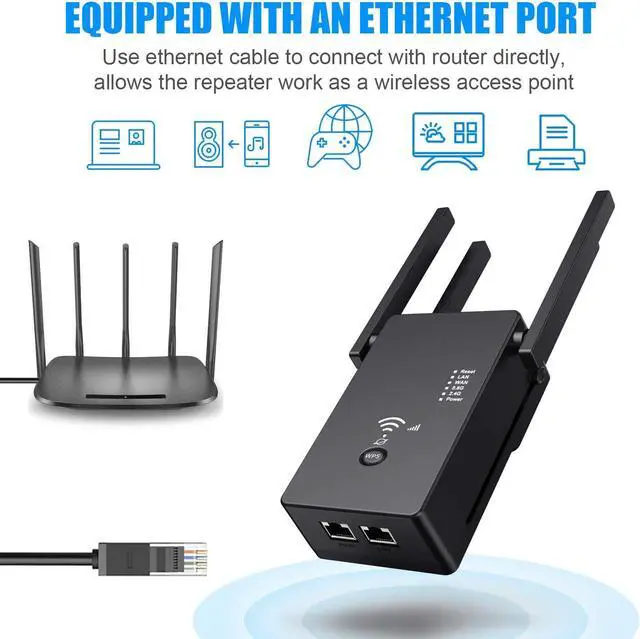 Alt view image 2 of 6 - WiFi Extender Wireless Internet Booster can Cover 2860 Square Meters. ft & 25 Device Ethernet Port extends Internet WiFi to Home Devices