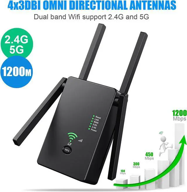 Alt view image 4 of 6 - WiFi Extender Wireless Internet Booster can Cover 2860 Square Meters. ft & 25 Device Ethernet Port extends Internet WiFi to Home Devices