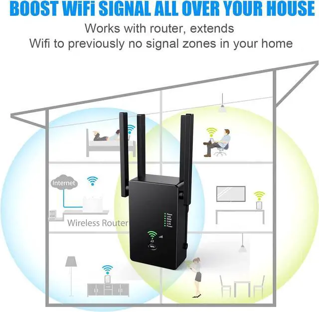 Alt view image 5 of 6 - WiFi Extender Wireless Internet Booster can Cover 2860 Square Meters. ft & 25 Device Ethernet Port extends Internet WiFi to Home Devices