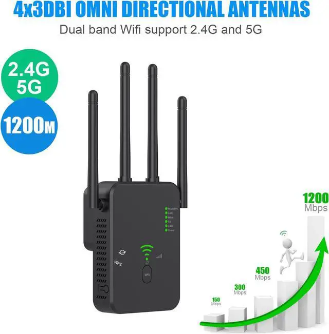 Alt view image 4 of 7 - WiFi Extender, WiFi Repeater, Covering an Area of up to 2640 Square Meters ft and 35+ Devices, 4 Antennas 360° Full Coverage, Home Internet Booster with Ethernet Port