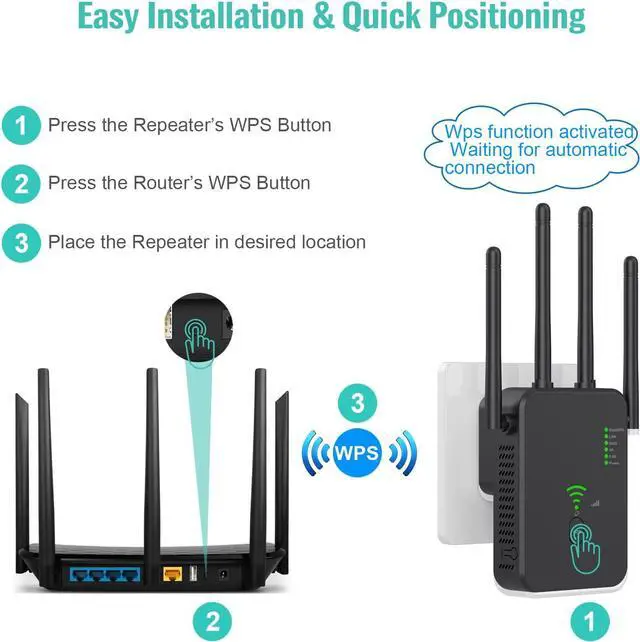 Alt view image 7 of 7 - WiFi Extender, WiFi Repeater, Covering an Area of up to 2640 Square Meters ft and 35+ Devices, 4 Antennas 360° Full Coverage, Home Internet Booster with Ethernet Port