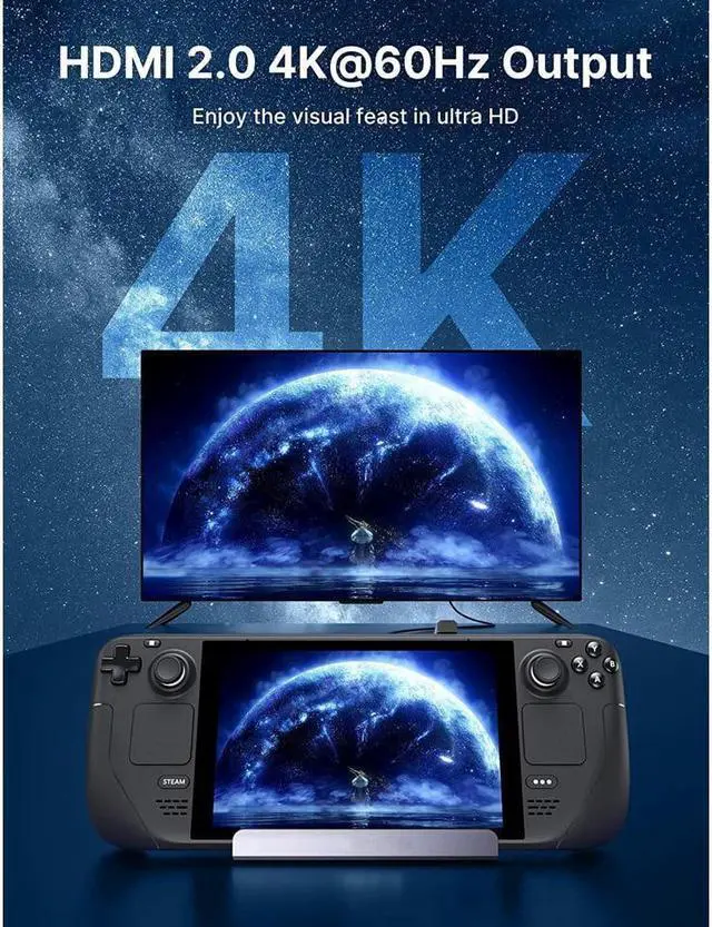 Alt view image 3 of 7 - Docking Station Compatible with Steam Deck, 6-in-1 Steam Deck Dock with HDMI 2.0 4K@60Hz, Gigabit Ethernet, 3 USB-A 3.0 and Full Speed Charging USB-C Port Compatible with Valve Steam Deck