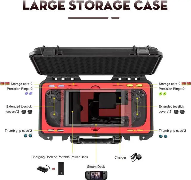 Alt view image 2 of 7 - Travel Carrying Case for Steam Deck, Professional Deluxe Waterproof Case Soft Lining Hard Travel Case for Steam Deck and Other Accessories