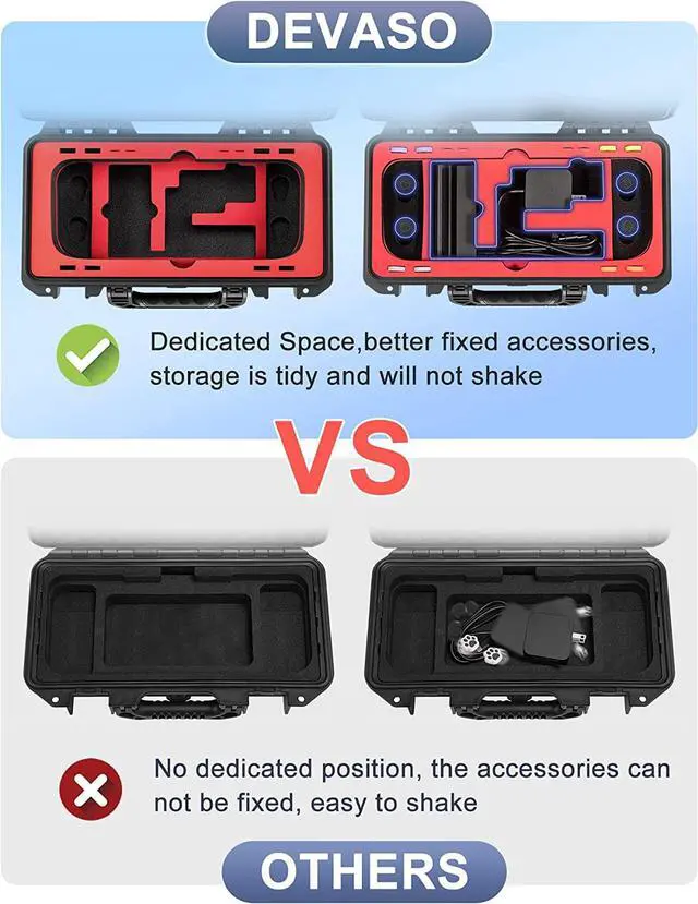 Alt view image 3 of 7 - Travel Carrying Case for Steam Deck, Professional Deluxe Waterproof Case Soft Lining Hard Travel Case for Steam Deck and Other Accessories